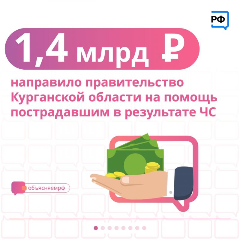 Дополнительные решения региона»: губернатор рассказал, какую помощь получили зауральцы, пострадавшие от весенних пожаров