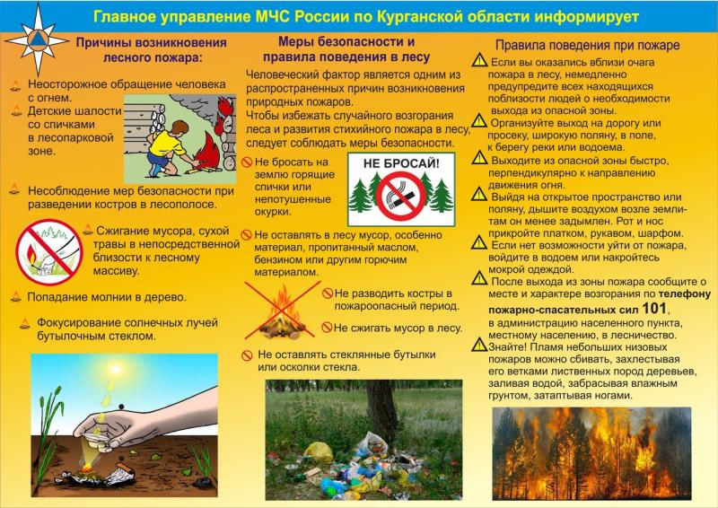 ВНИМАНИЕ!!!  Пожароопасный сезон! В зависимости от тяжести последствий пожара виновный может понести уголовную ответственность.