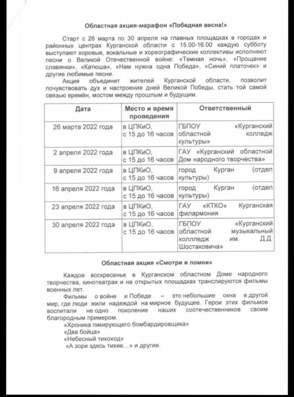 C 26 марта по 30 апреля 2022 года в г. Кургане проходят областные акции "Победная весна!" и "Смотри и помни".